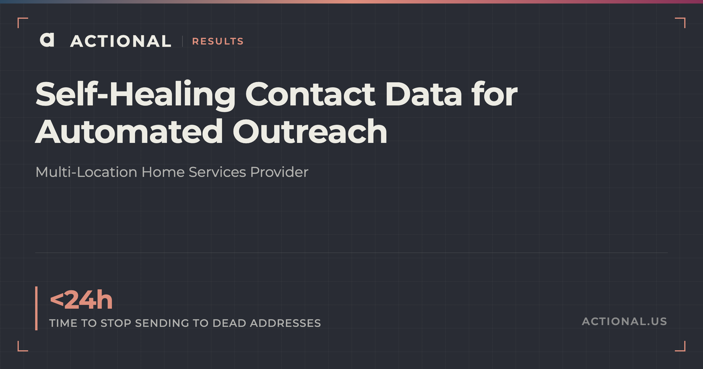 Self-Healing Contact Data for Automated Outreach | Actional